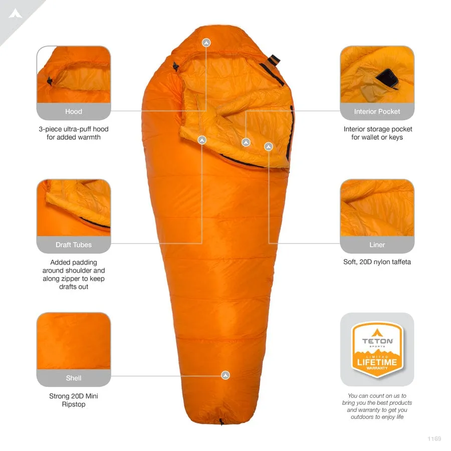 ALTOS-S 0˚F Mummy Sleeping Bag